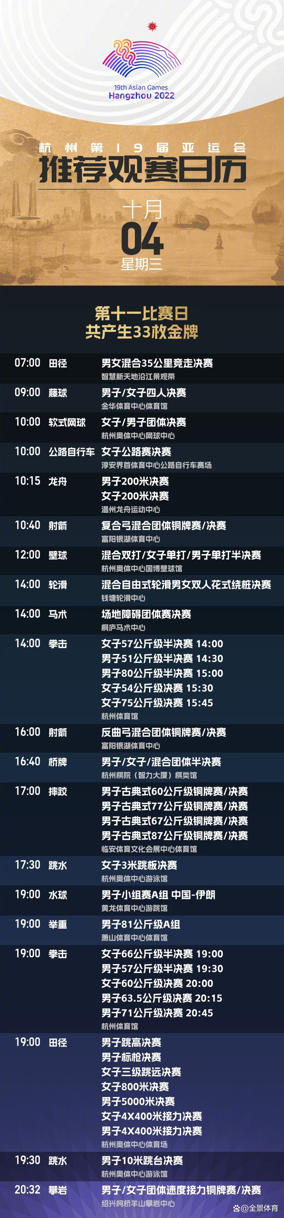 热传:苏炳添CBA下课的七位(环球体育大咖谈布雷克喊话苏炳添) 热传:苏炳添CBA下课的七位(环球体育大咖谈布雷克喊话苏炳添)